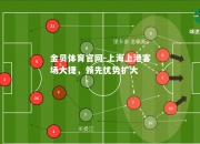 金贝体育官网-上海上港客场大捷，领先优势扩大