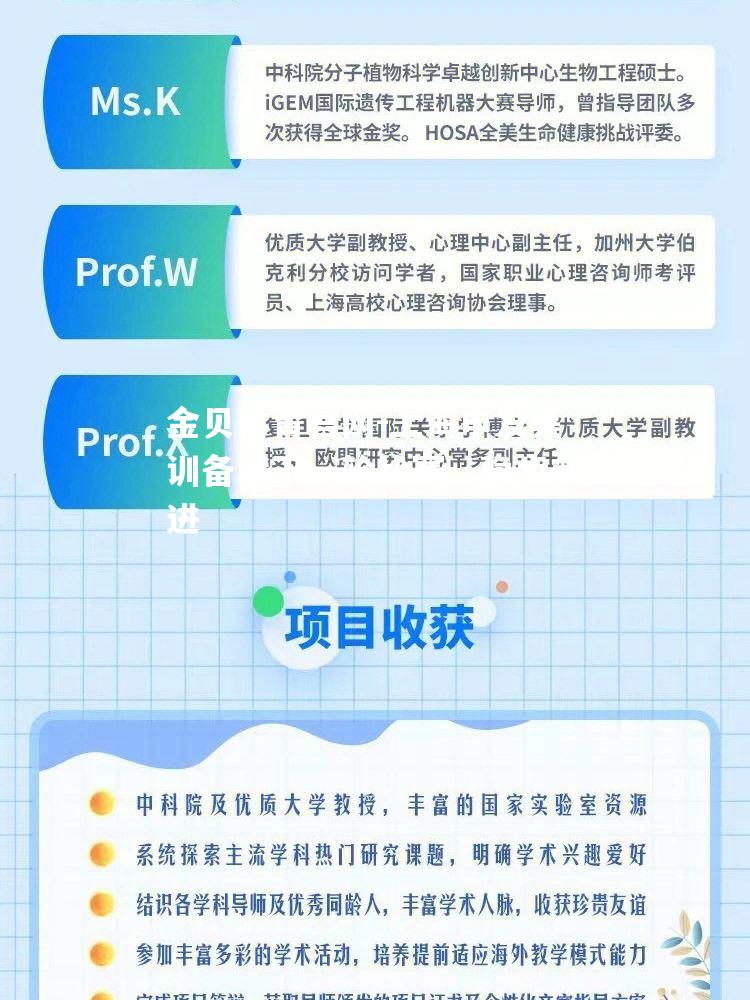 上海申发集训备战下一轮比赛，稳步前进