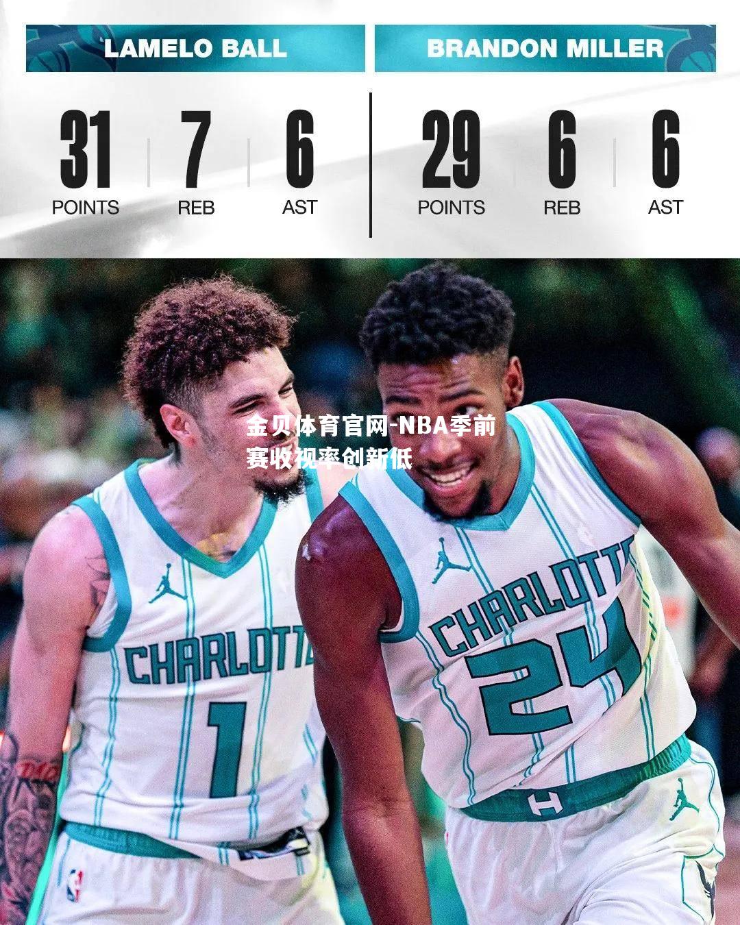 NBA季前赛收视率创新低