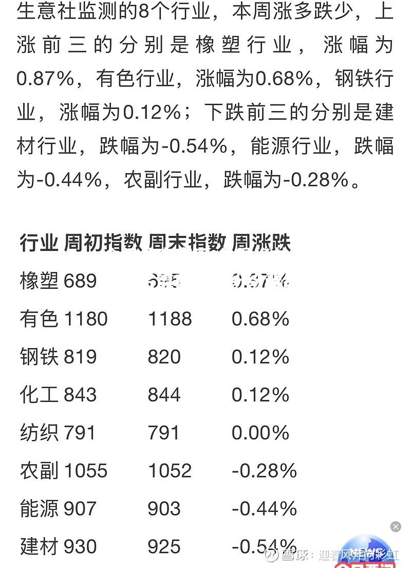 久旱逢甘霖，排名靠前球队纷纷晋级