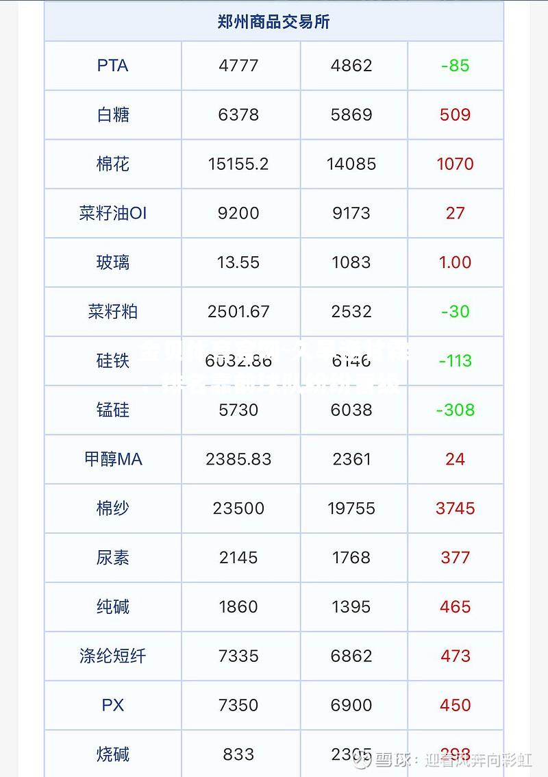 久旱逢甘霖，排名靠前球队纷纷晋级